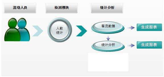 隧道緊急電話廣播 隧道緊急電話廣播