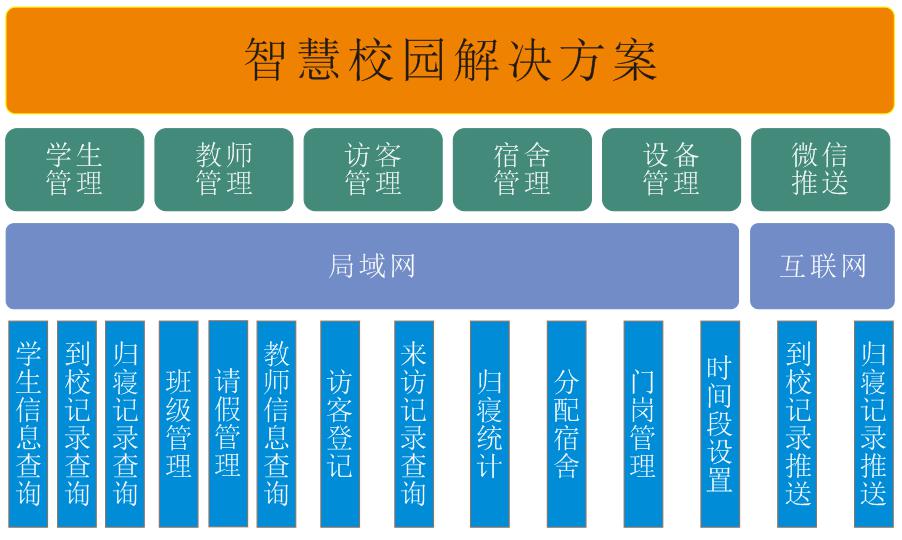 隧道緊急電話廣播 隧道緊急電話廣播