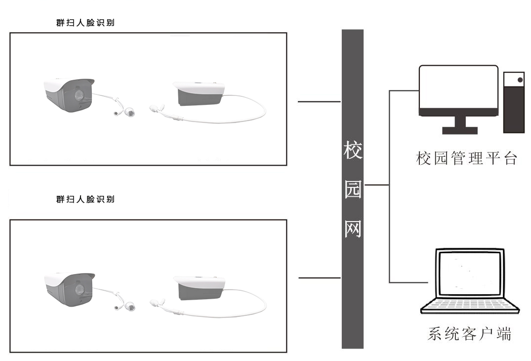 隧道緊急電話廣播 隧道緊急電話廣播