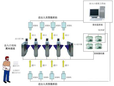 隧道緊急電話廣播 隧道緊急電話廣播