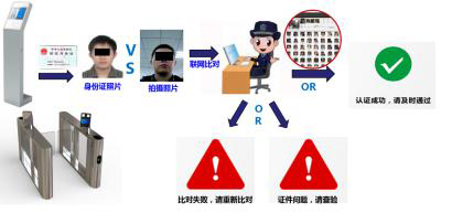 隧道緊急電話廣播 隧道緊急電話廣播