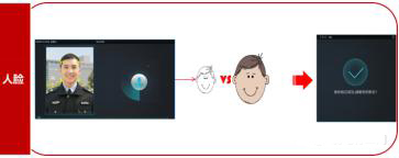 隧道緊急電話廣播 隧道緊急電話廣播
