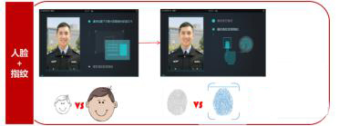 隧道緊急電話廣播 隧道緊急電話廣播