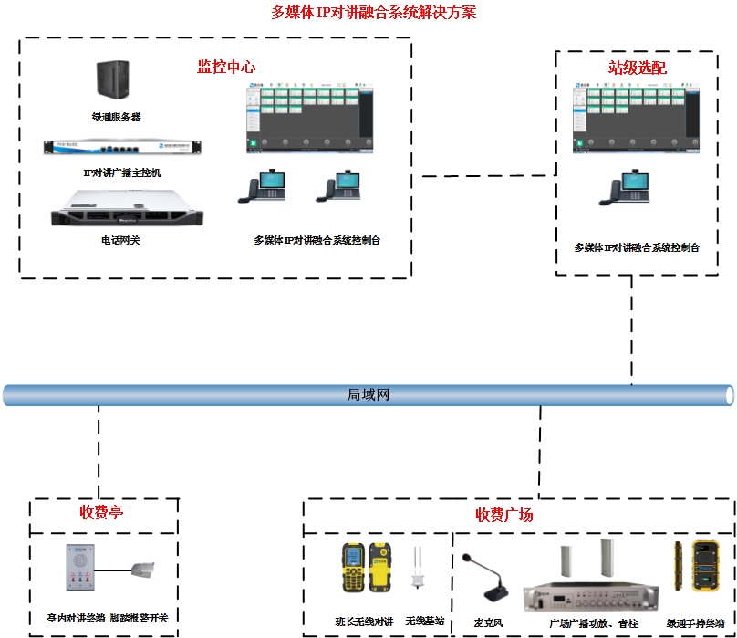 隧道緊急電話廣播 隧道緊急電話廣播