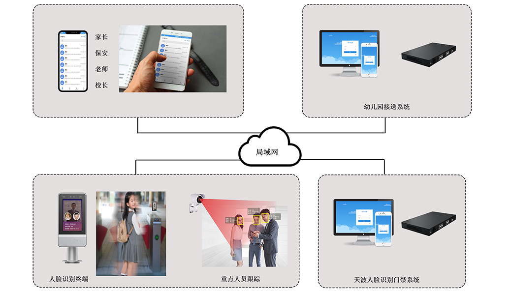 隧道緊急電話廣播 隧道緊急電話廣播