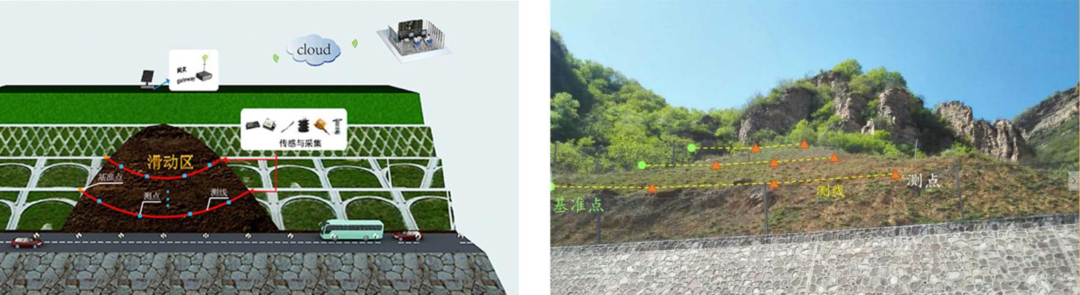 隧道緊急電話廣播 隧道緊急電話廣播